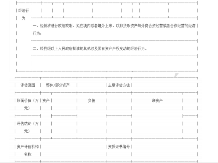 金融企业资产评估项目核准表2.png