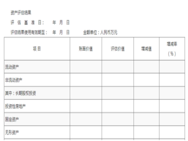 国有资产评估项目备案表2.png