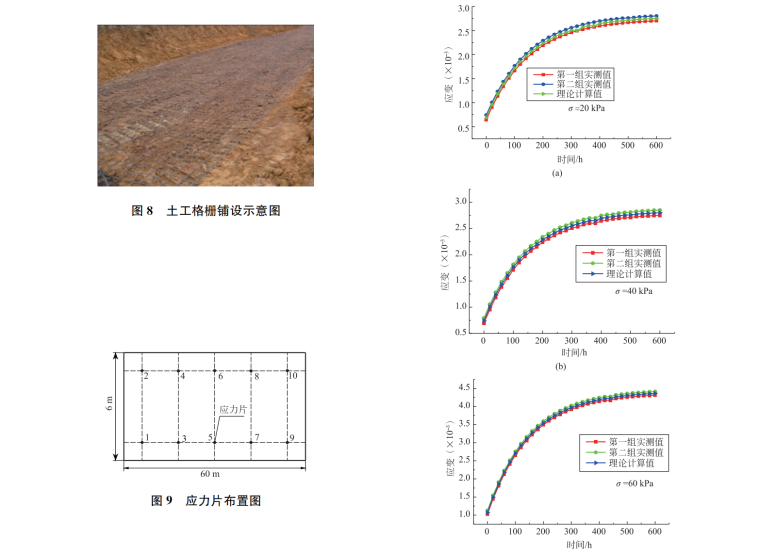 土工栅格应力片布置.png