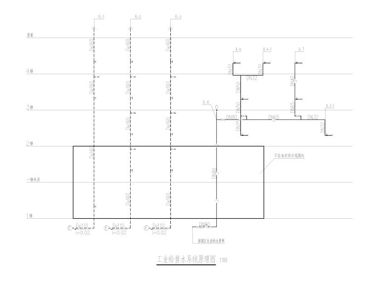 工业给排水系统图.jpg