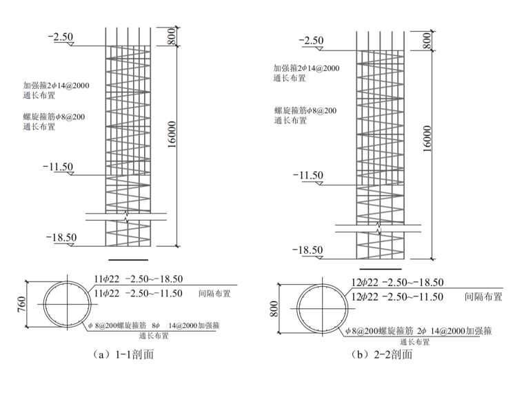 基坑支护剖面图.png