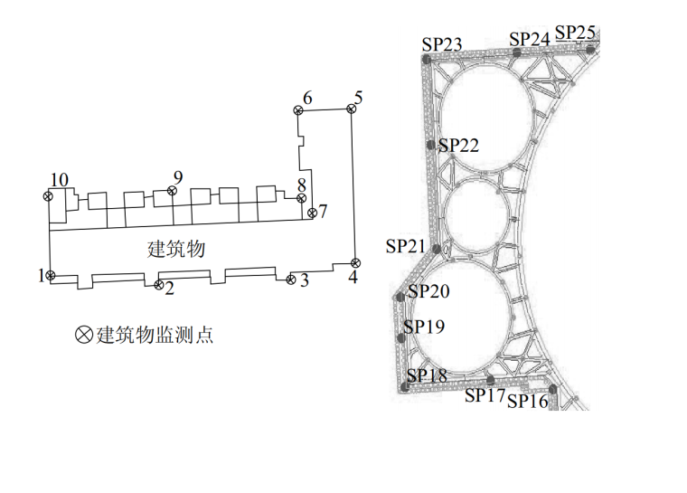 建筑物布局及基坑支护.png