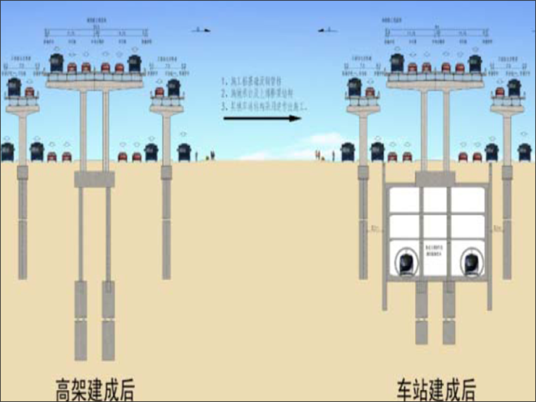 地铁8号线站与桥梁关系示意图.png