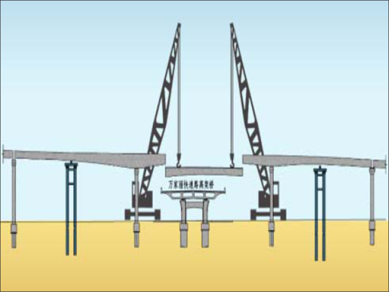 立交匝道主梁吊装示意图.png