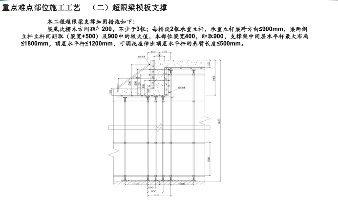 [北京]住宅及地下车库施工技术策划(113页)_2