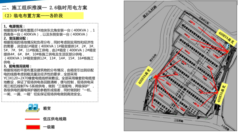 [北京]住宅及地下车库施工技术策划(113页)_4