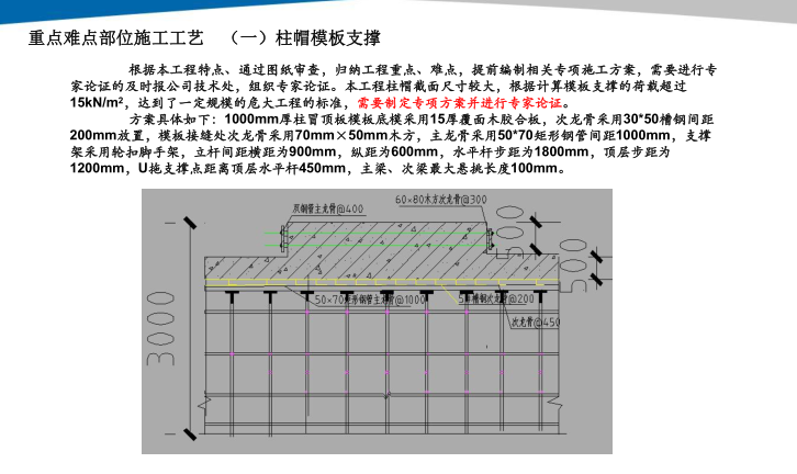 [北京]住宅及地下车库施工技术策划(113页)_10