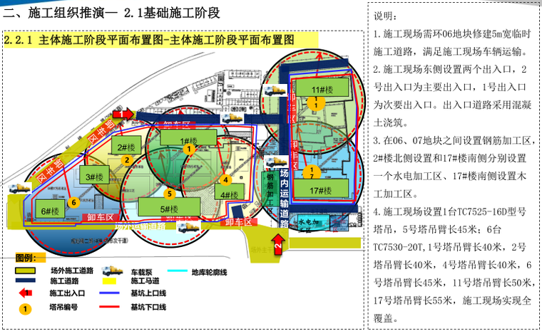 主体施工阶段平面布置图- - 主体施工阶段.png