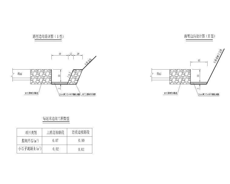 路堑边沟设计图.jpg