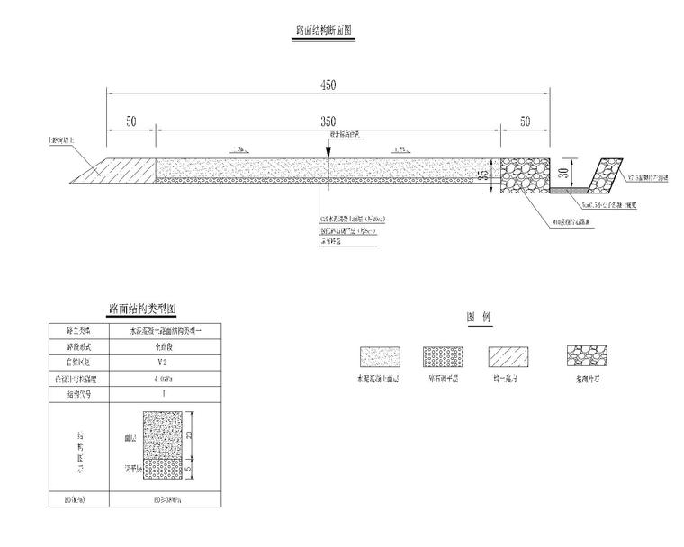 路面结构断面图.jpg