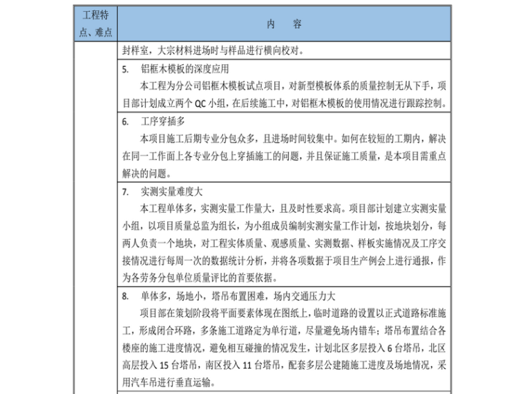 工程特点与难点分析3.png