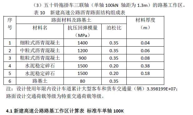 再论路基工作区范围的取值-image.png