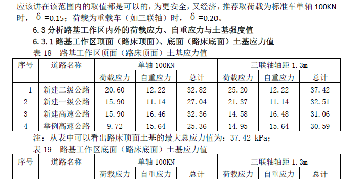 再论路基工作区范围的取值-image.png