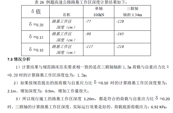 再论路基工作区范围的取值-image.png