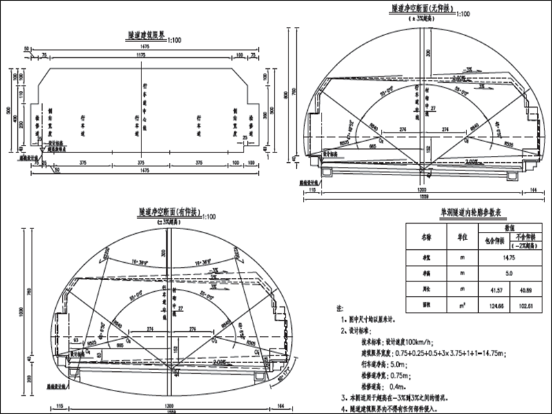 隧道断面图细部名称图片