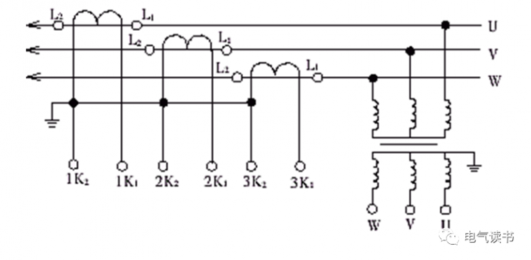 一文讀懂各種類型電流互感器的結構原理