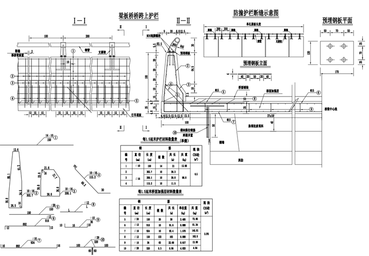 普通公路橋梁Ⅲ類安全提升圖紙（103頁）2021