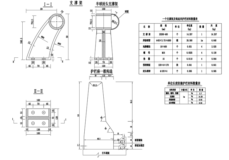 普通公路橋梁Ⅲ類安全提升圖紙（103頁）2021