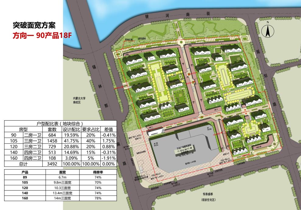 [内蒙古]新中式高层+安置房居住区规划设计