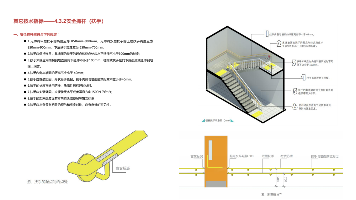 城市环境无障碍设计导则-公园绿地2022