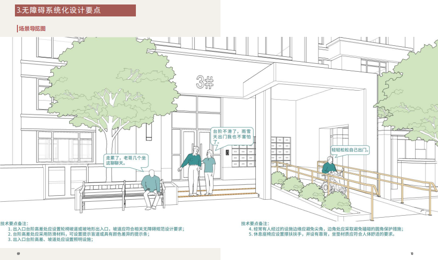 城市环境无障碍设计导则-社区居住2022
