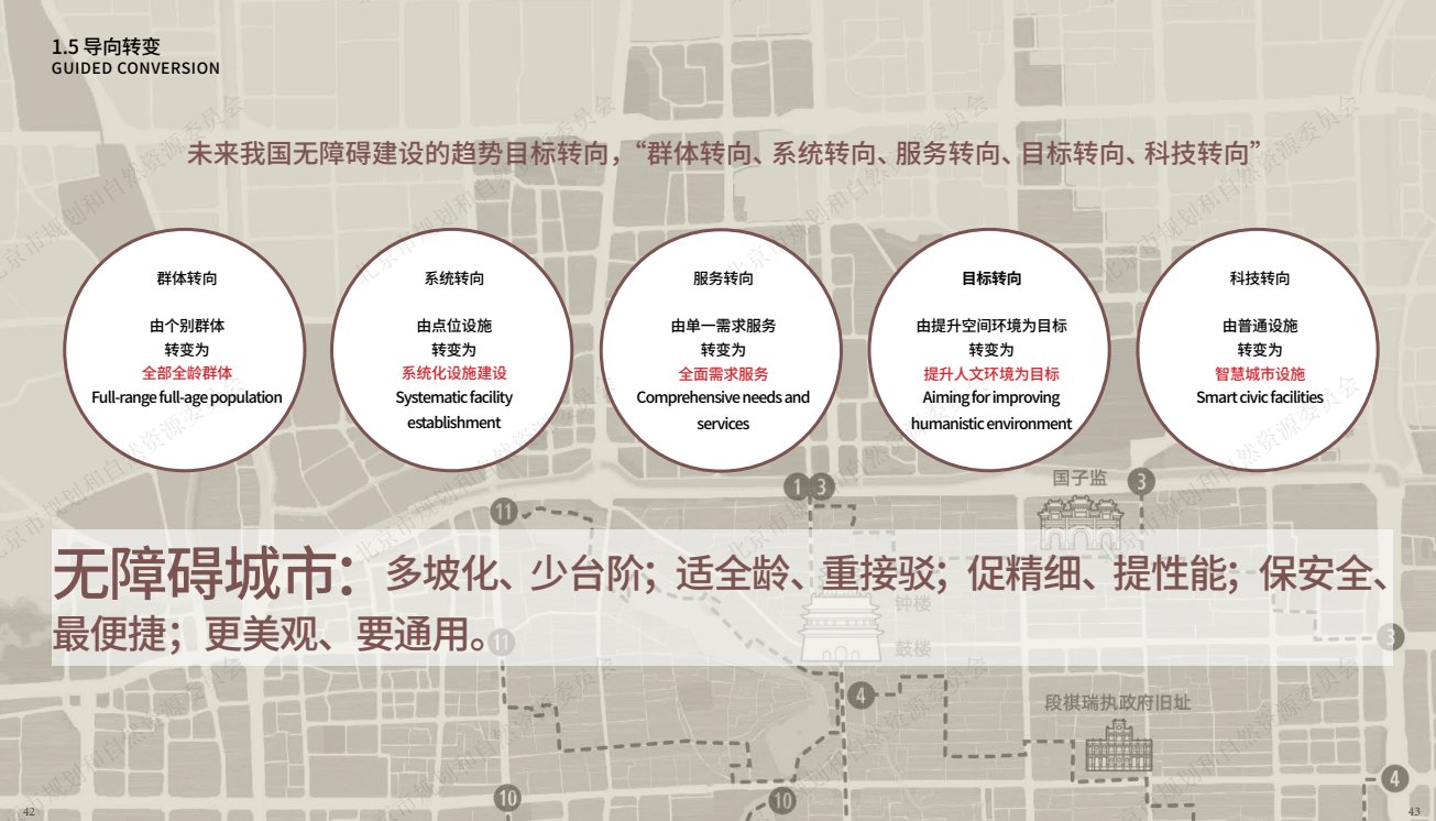 2022年无障碍城市设计导则文本（PDF+76页）