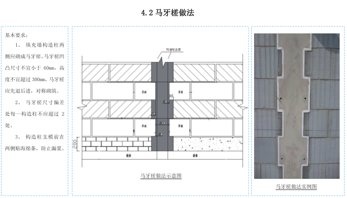 混凝土结构工程施工典型做法图集