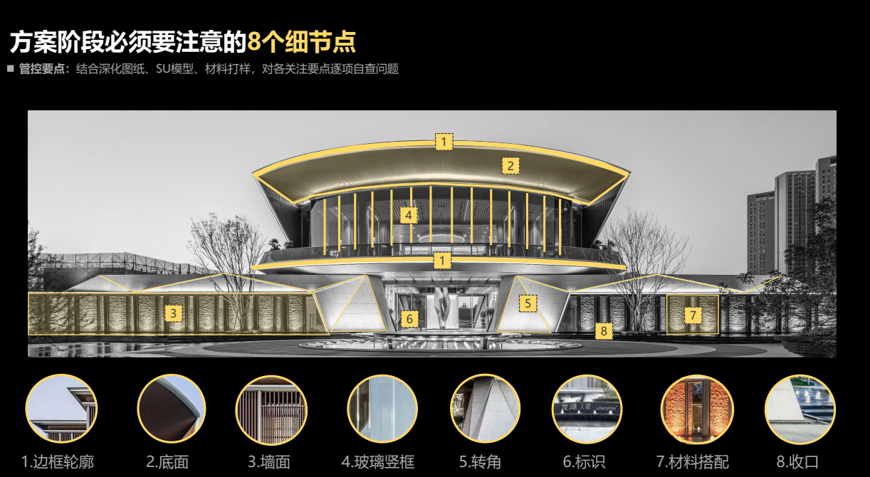 示范区建筑材料细节要点标准化研发2022