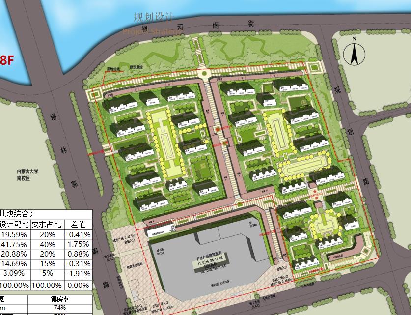 [内蒙古]高层+商业+公寓居住区规划设计文本