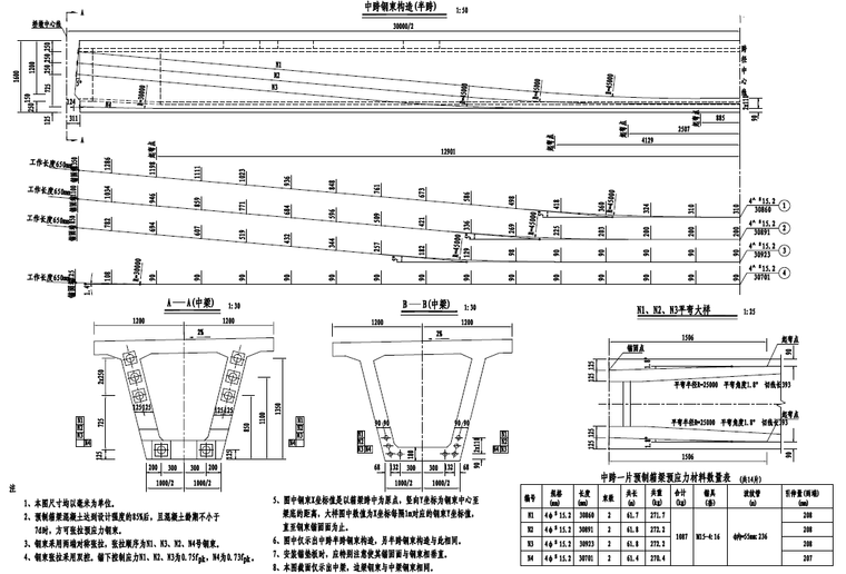 预制箱梁钢束构造图.png