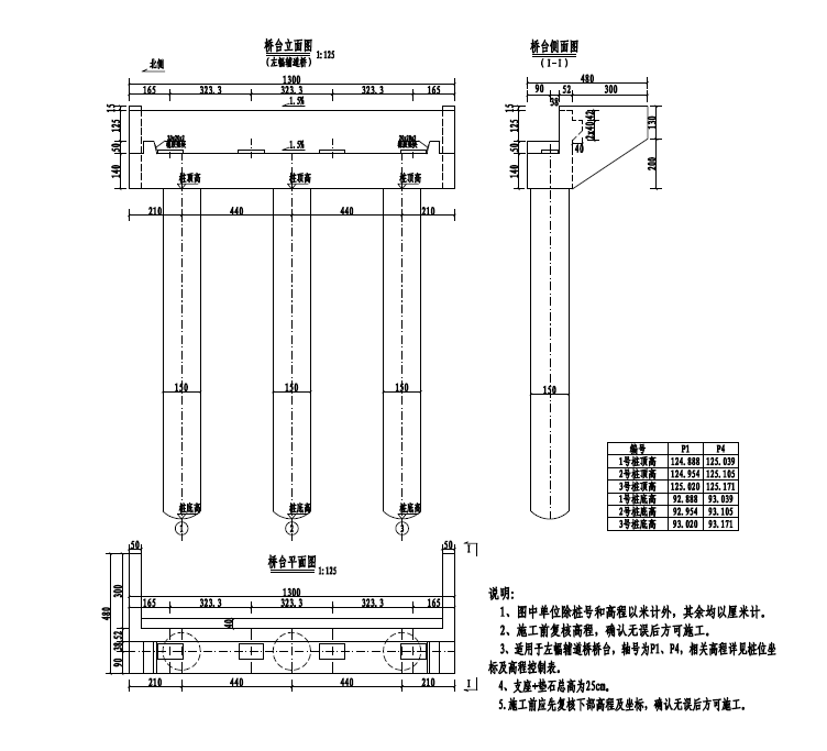 跨度3米小桥梁施工图图片