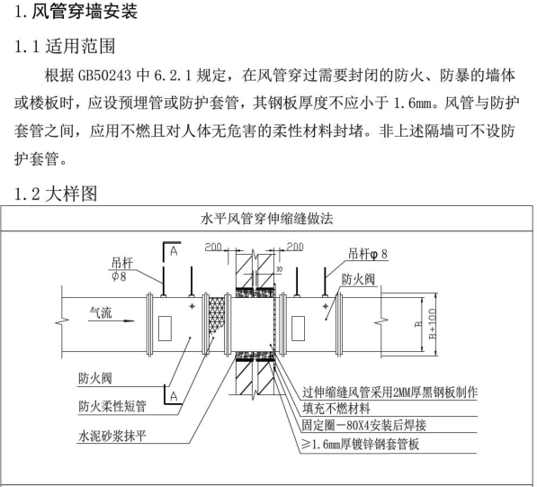 风管穿墙安装.png
