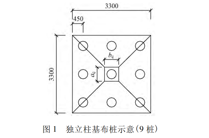 cfg桩褥垫层大样图图片