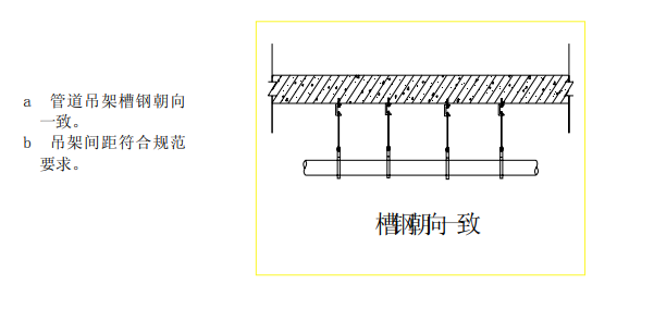 机电安装精品实施手册