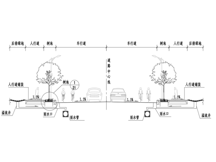 广西海绵城市建设技术标准图集（PDF格式）