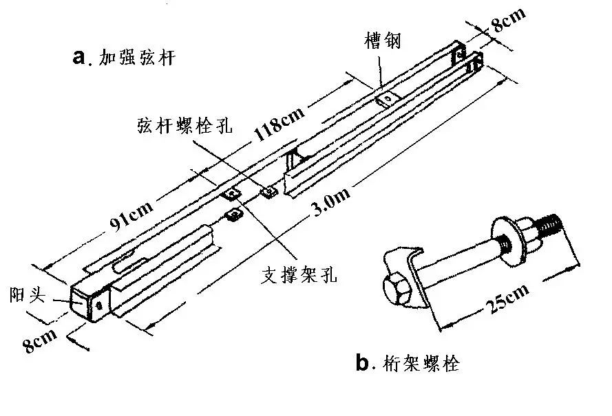 【钢构知识】装配式钢桥--贝雷桥 详细介绍-结构设计-钢结构