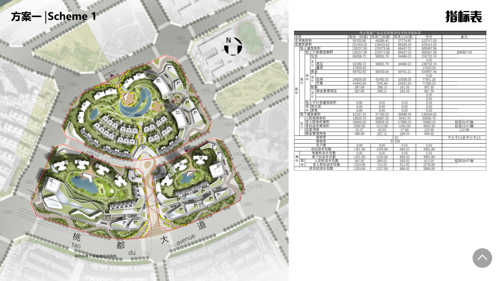 深业成都龙泉驿项目投标方案