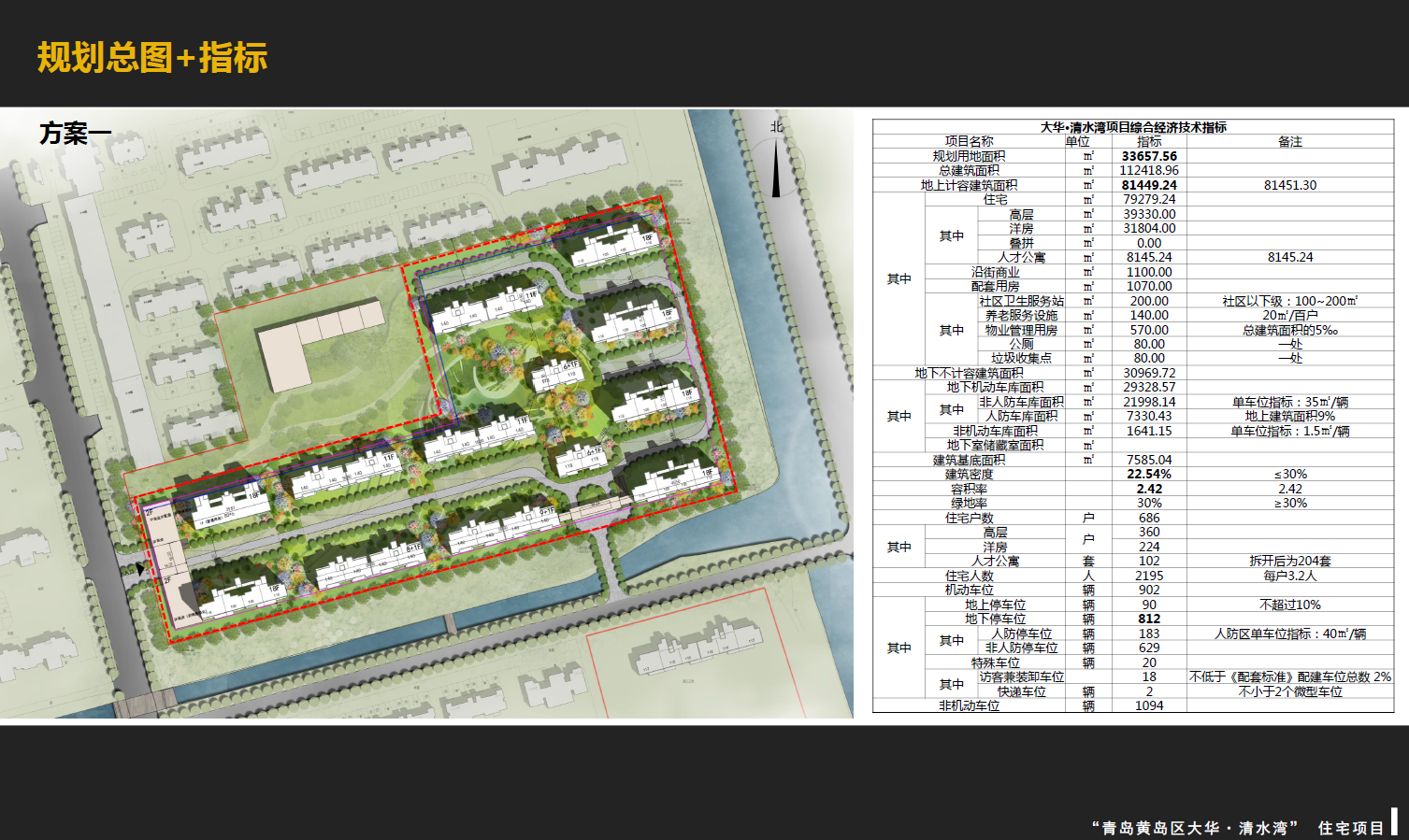 [青岛] 西海岸新区地块项目投标方案文本