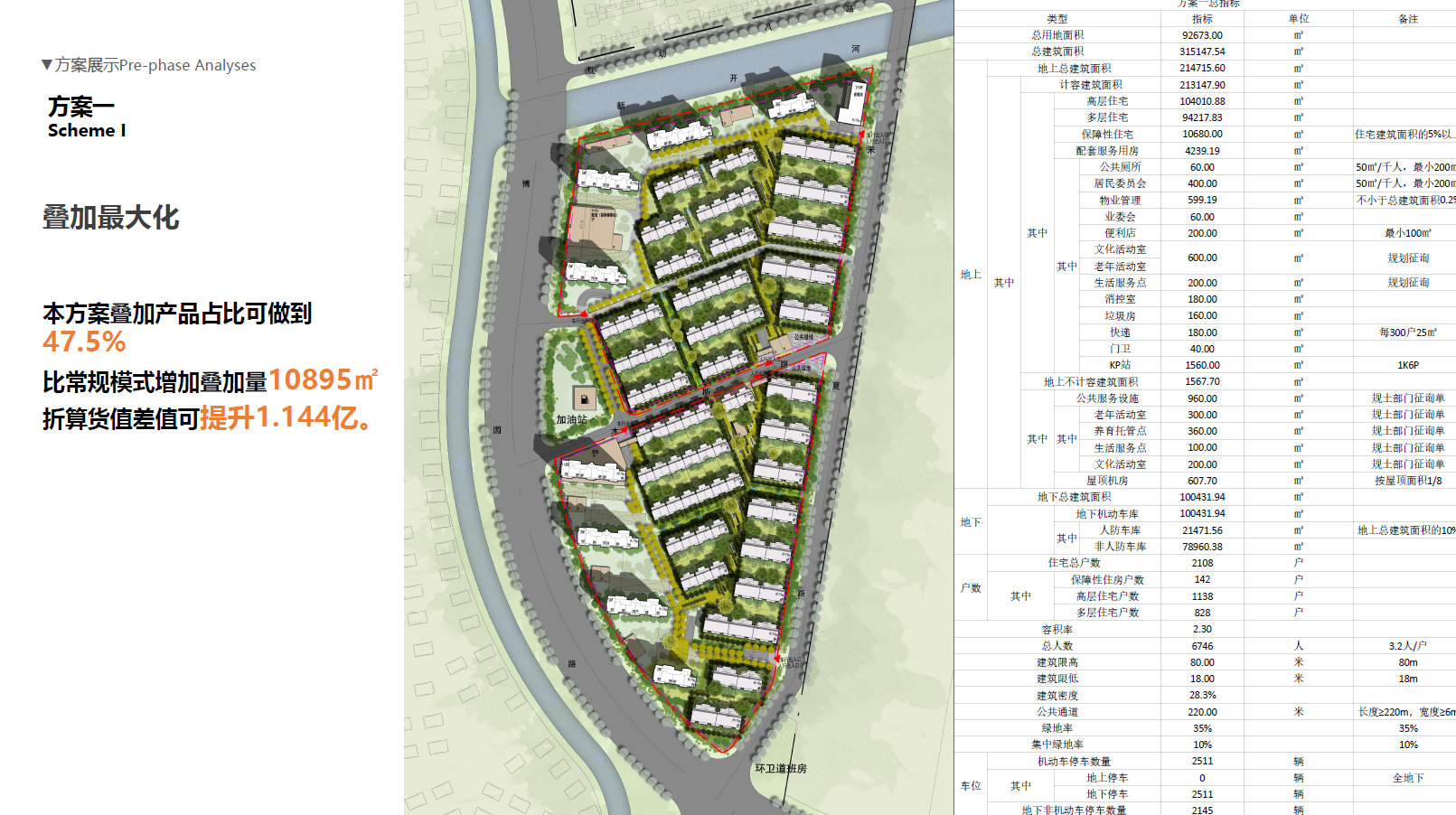 [上海] 嘉定区地块项目投标方案文本（中标）