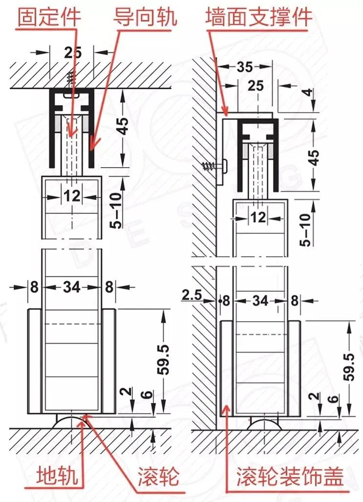 推拉门,折叠门,平开门,口袋门有什么区别?-室内设计-室内杂谈