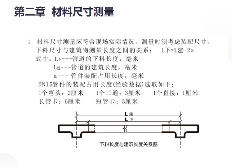 某工程室内工程安装操作手册