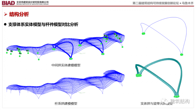 银河soho平面分析图图片