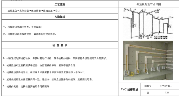 PVC线槽敷设施工工艺标准.png