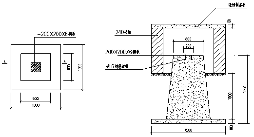 控制桩保护示意图.png