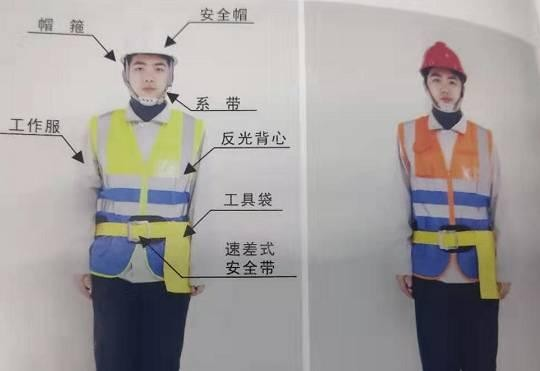 工作着装示意图.png