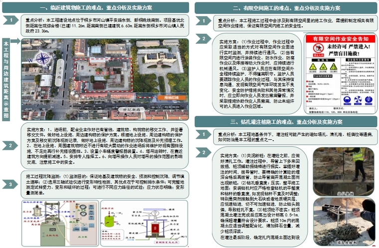 重点难点分析.png