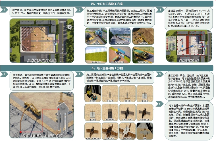 土石方工程施工方案.png