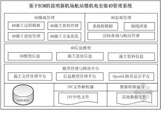 点击看套图