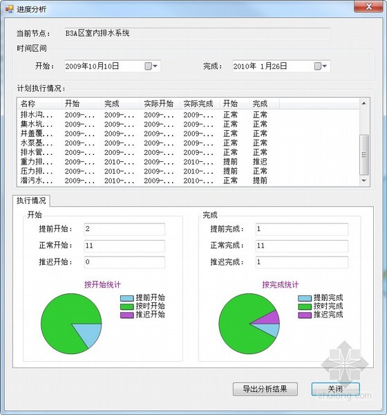 点击看套图