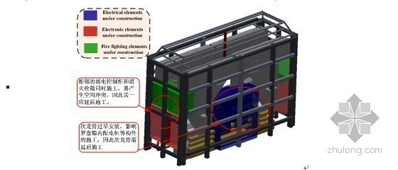 [BIM机电]昆明新机场机电安装4D管理与BIM应用 _3